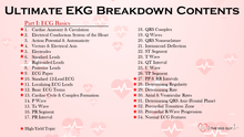 Load image into Gallery viewer, Ultimate EKG Breakdown (2nd Ed)