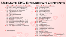 Load image into Gallery viewer, Ultimate EKG Breakdown (2nd Ed)