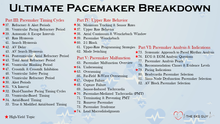 Load image into Gallery viewer, Ultimate Pacemaker Breakdown (1st Ed)