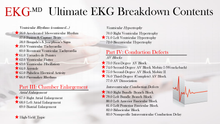 Load image into Gallery viewer, Ultimate EKG Breakdown (1st Ed)