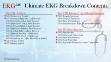Load image into Gallery viewer, Ultimate EKG Breakdown (1st Ed)