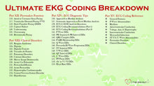 Load image into Gallery viewer, Ultimate EKG Coding Breakdown (1st Ed)